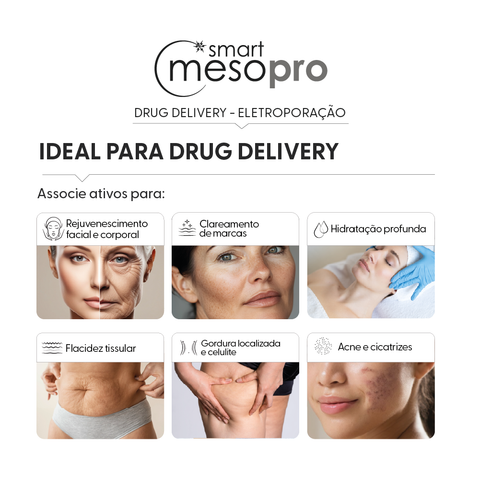 Smart Meso Pro Mesoterapia por Eletroporação - Smart GR