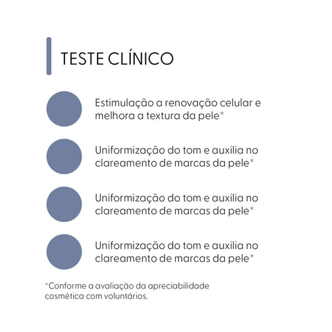 Smart Gel AHA – Ácido Glicólico 10% – 200 ml | Smart GR