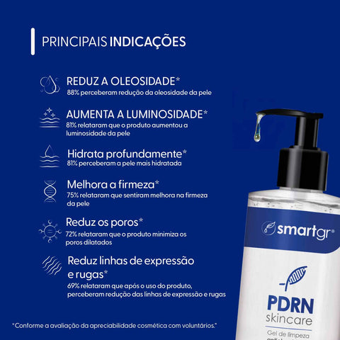 Smart PDRN Gel de Limpeza 180 ML - Smart Gr