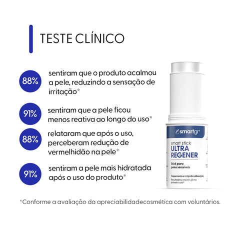 Stick Ultra Regener Peles Sensíveis – 15 g | Smart GR