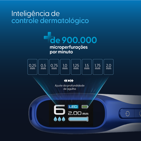 Smart Pen 2 - Caneta de Microagulhamento com Infusão Automática | Smart GR